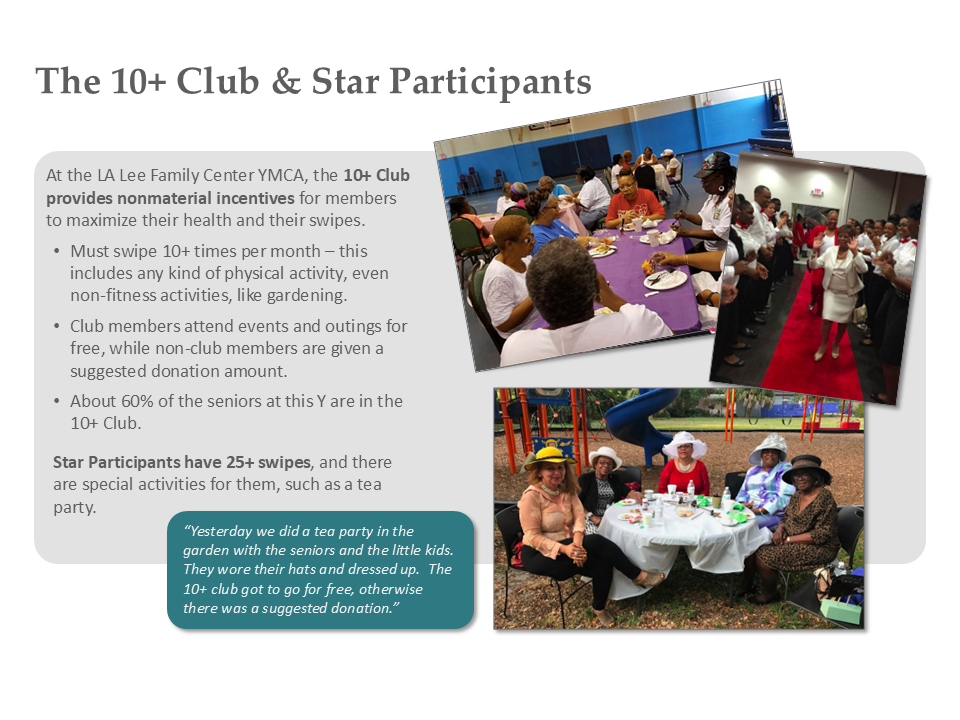 The 10+ Club & Star Participants story