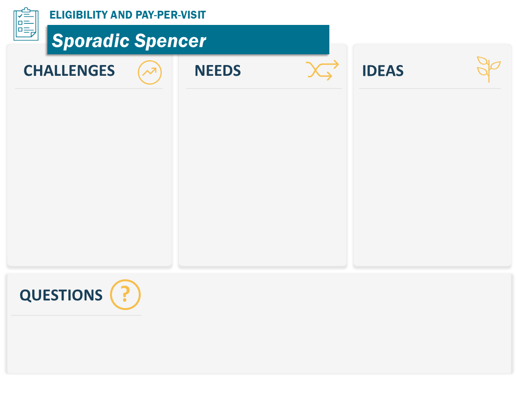 Sporadic Spenser challenges, needs, ideas, questions template